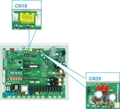 多聯(lián)機電控與分戶計費系統(tǒng)