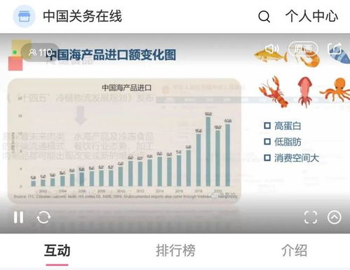 食品貿(mào)易新機(jī)遇 第五屆進(jìn)博會(huì)肉類(lèi)水產(chǎn)品推介會(huì)暨進(jìn)口食材國(guó)際貿(mào)易論壇圓滿(mǎn)落幕